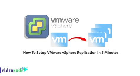 vsphere replication tutorial